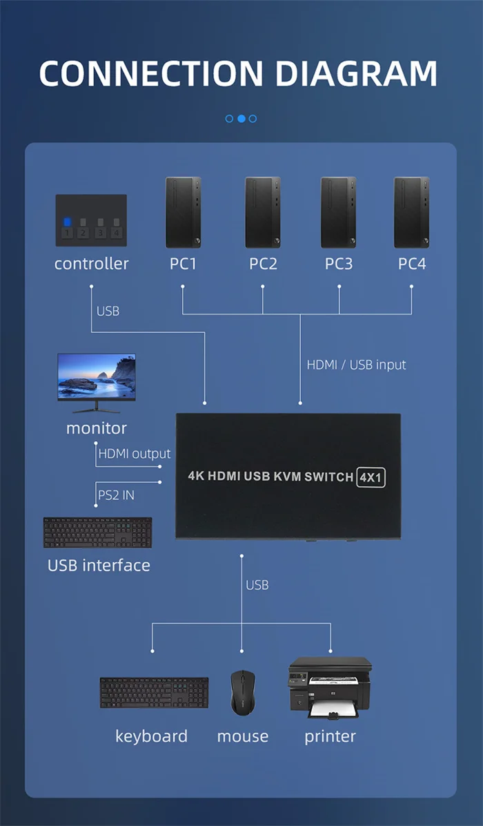 HDMI KVW SWITCH (13).jpg