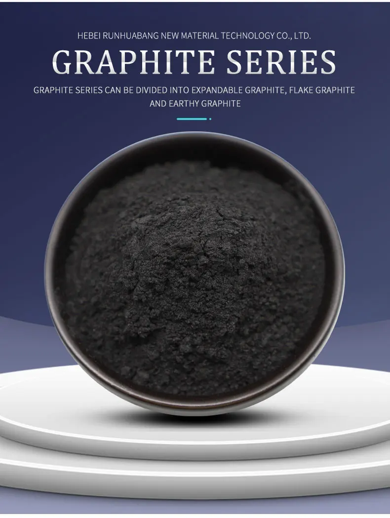 Factory Price Graphite Powder Nano Graphite Powder For Sale Buy