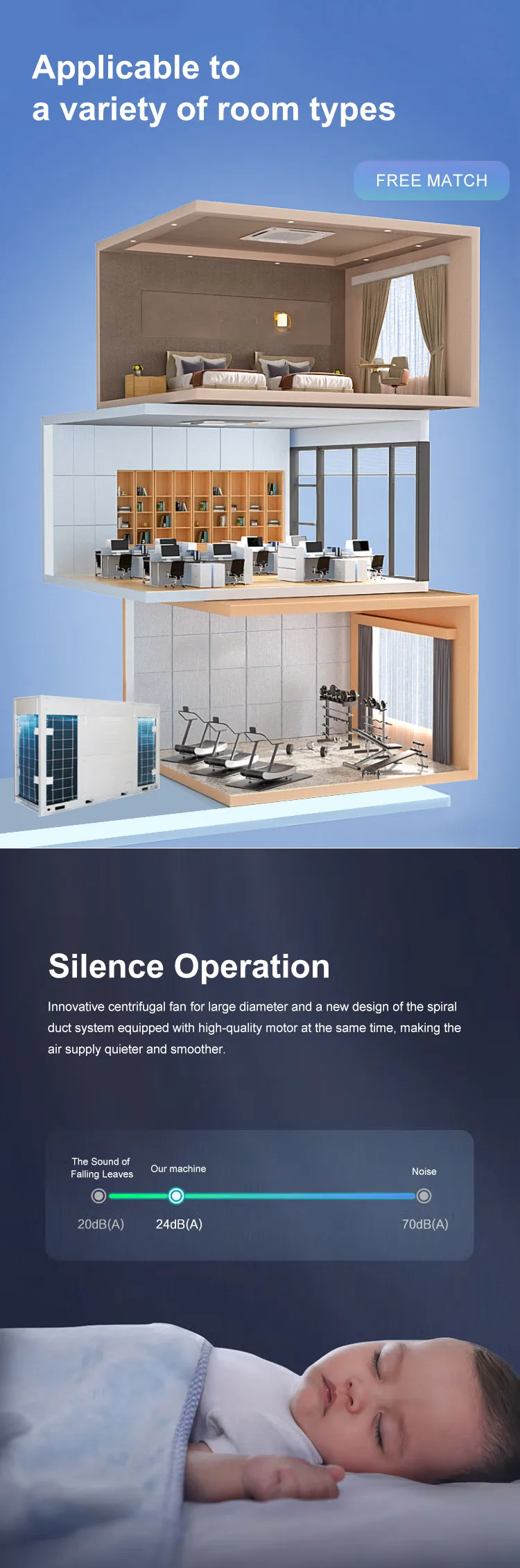 Split Cassette Indoor Unit, 32000Btu, 36000Btu, Ceiling - detail 16