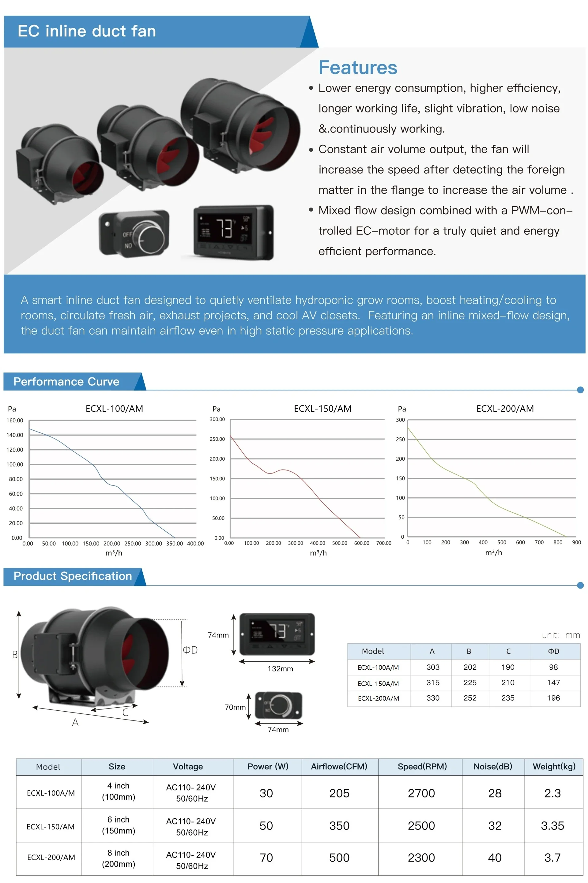 Inline Duct Fan, Axial, 110-240V, Electric - detail 4