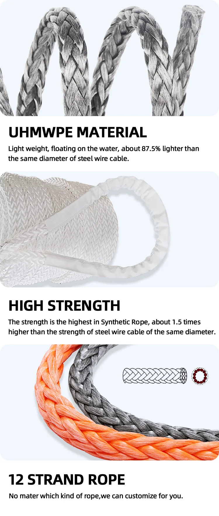 Verschillende kleuren synthetisch 12-strengs gevlochten touw voor de sleeplierfabriek