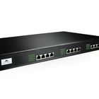 Voip Gateway 16~48 FXS/FXO VOIP GATEWAY With High Concurrent Call
