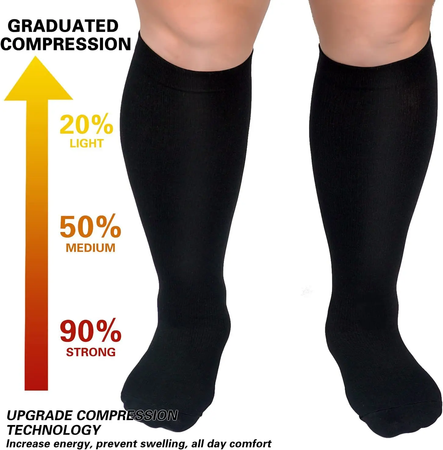 Wide Calf Compression Socks for Women & Men 20-30 mmhg Extra Large Size Support Socks for Nurses Knee High Stockings 2XL 3XL 4XL
