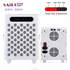 Dual Chip 660nm 850nm Red Near Infrared Red Light Therapy Panel 600W LED Therapy Light