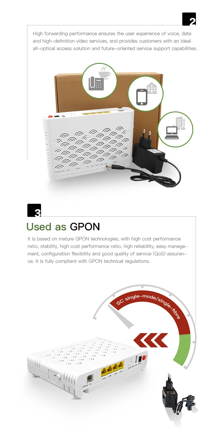 New Zte F Gpon Onu Ge Fe Voip Wifi Flexible Configuration