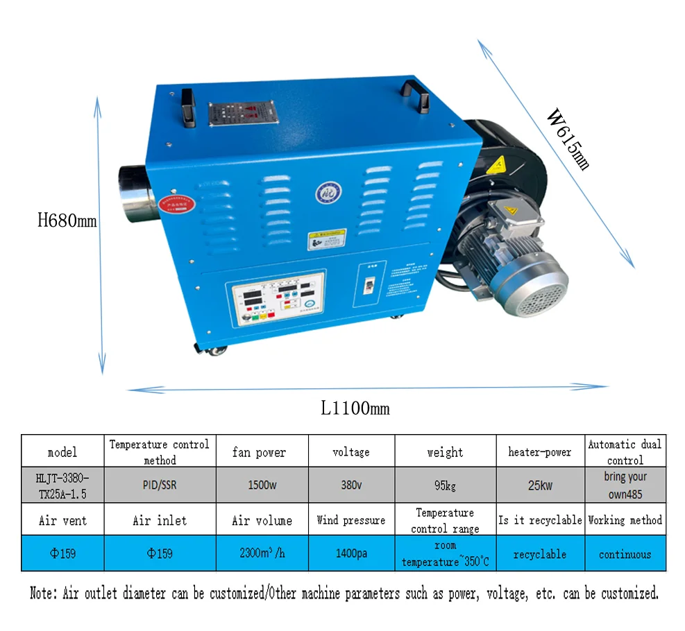 Air Blower, 380V, 25KW - detail 2