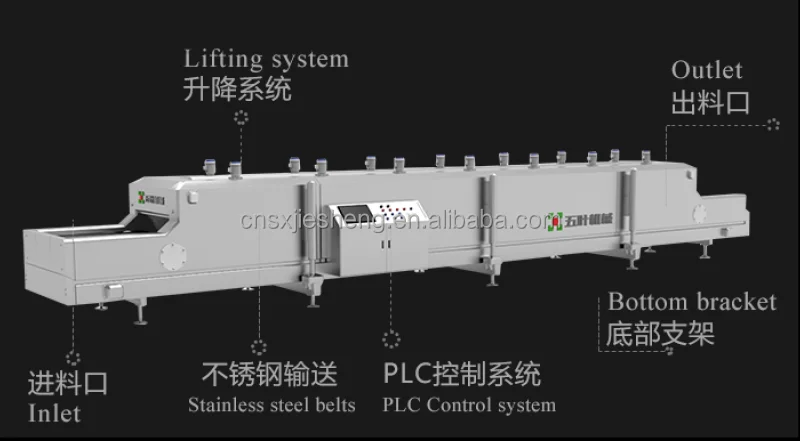 Liquid Nitrogen Tunnel Freezer, 196, Customizable - detail 10