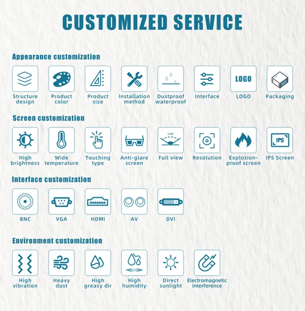 custom service