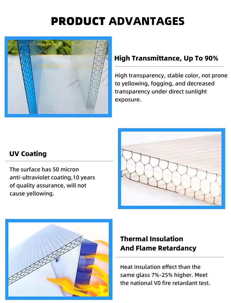 Transparent UV Covered Polycarbonate Hollow Sheet with 6-16 mm Thick Honeycomb Structure for Eco-Friendly Applications