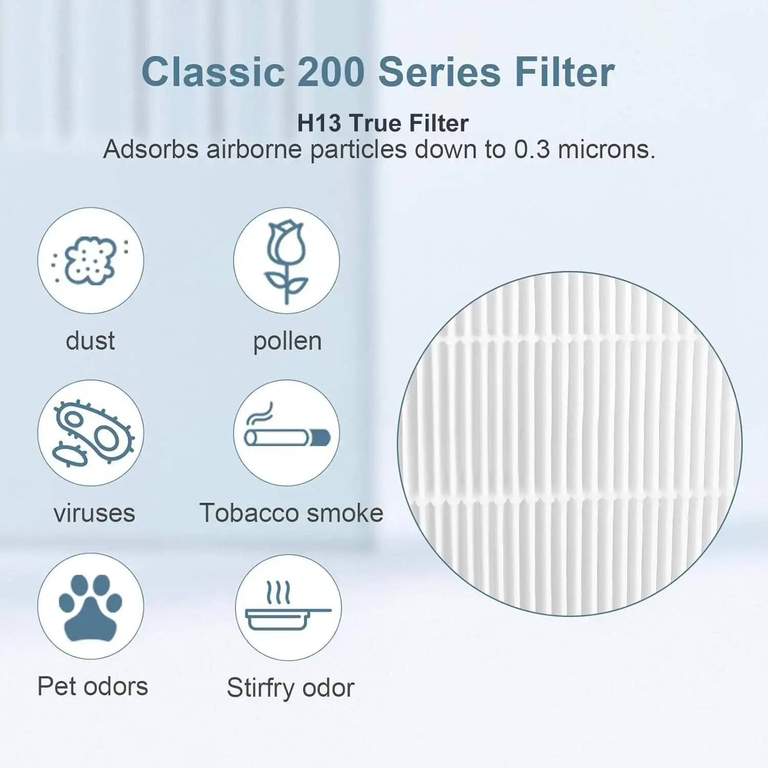 Walson OEM ODM Customized Homeuse Hepa Air Purifier Filter for Blueair 2/4/5 Series Cars (Models 200 400 500 5400 7300) Filter manufacture