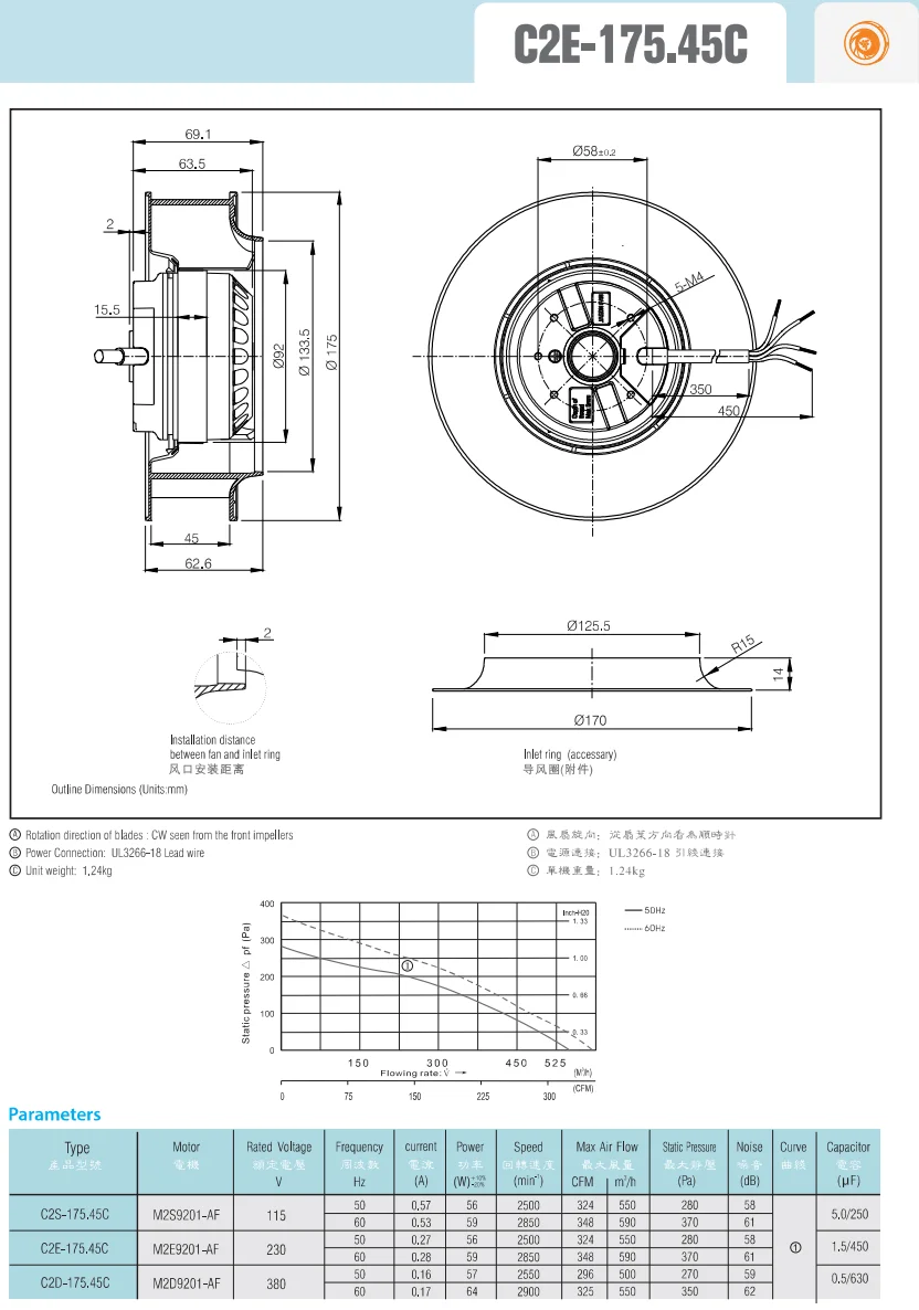 Centrifugal Fan, 220-240V, AC 220V~240V, Corded Electric - detail 10