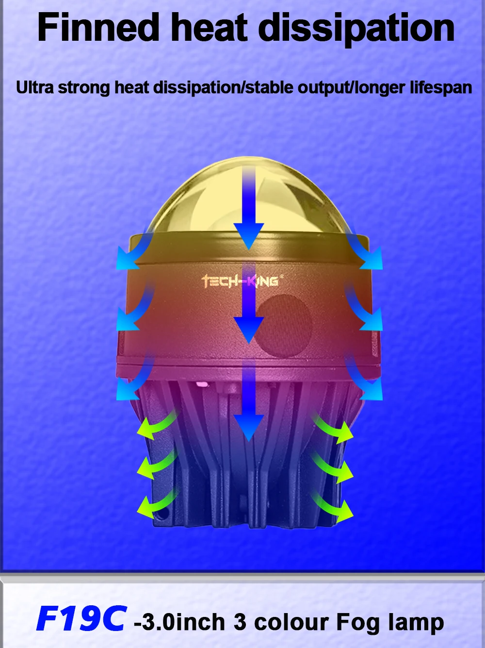 TECH-KING Car 3 inch universal Double beam 12V 3 color led fog/driving lights Retrofit and upgrade lamps led projector for car