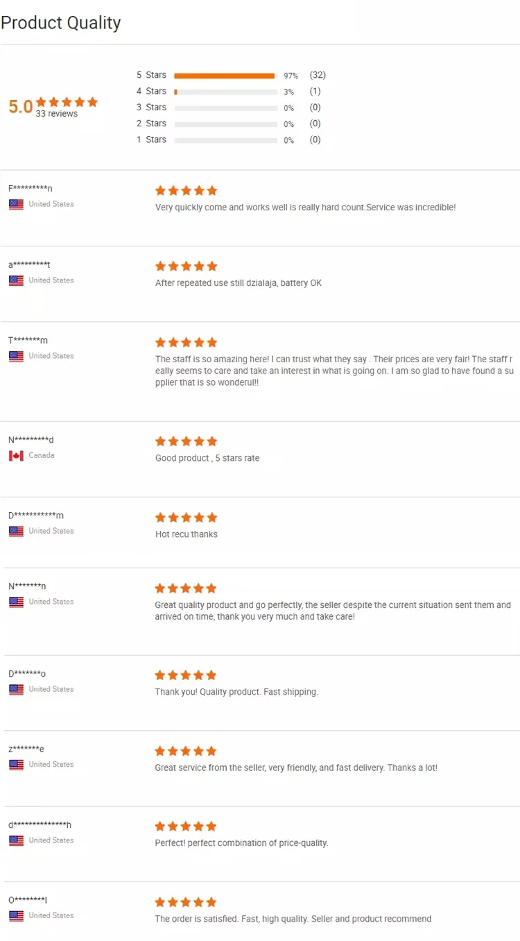 Airline School Corporate Wired Headsets Bulk Order Waterproof IPX-3 Noise Cancelling 3.5mm Earphones Durable Ear Design Premium