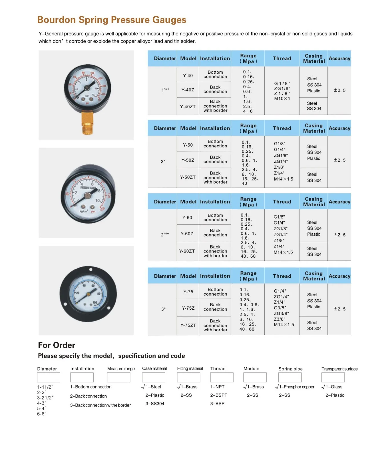 Quality Stainless Steel, Y-40 - detail 6