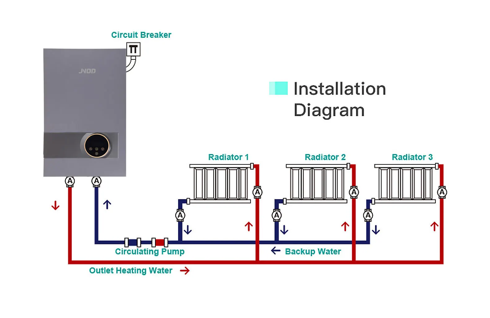 Heating Electric Boiler, 230V - detail 24