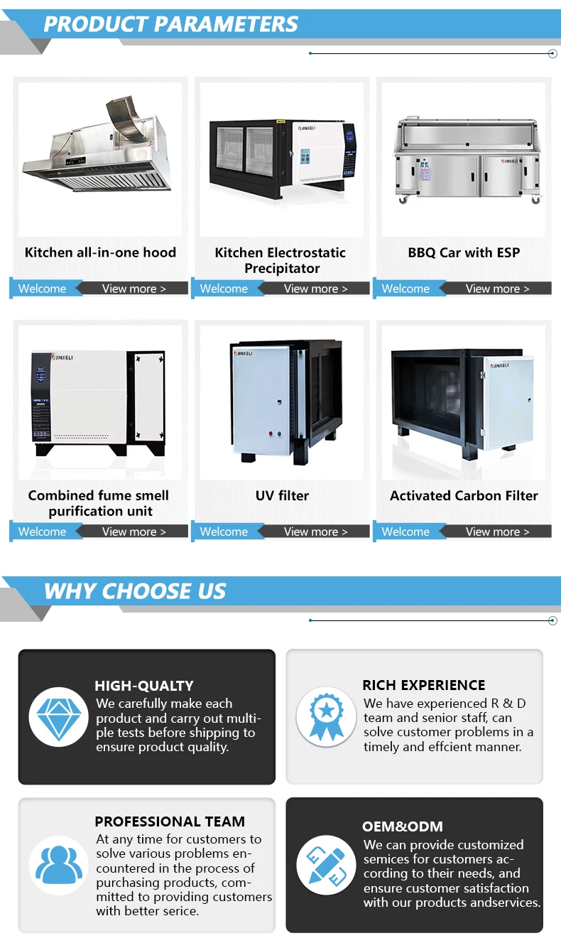 Air Purifier, 4000m³/h, ESP - detail 4
