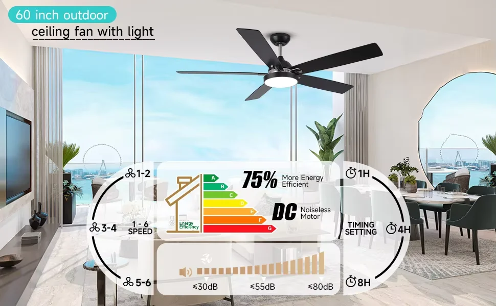 Ceiling Fan, 40W, Metal - detail 6