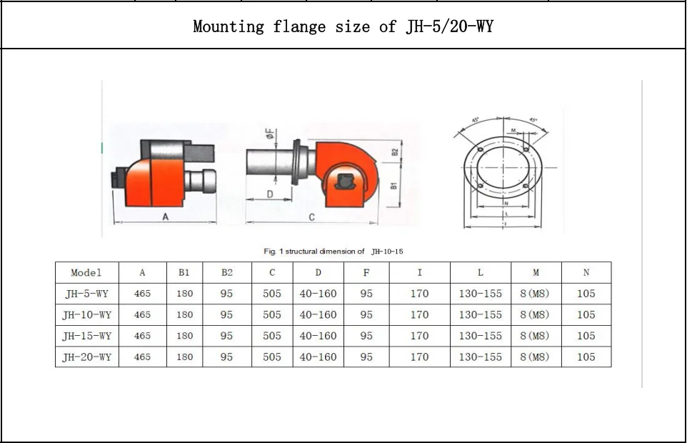 Burner for Industrial Boiler, 100-5000 kW, Aluminium - detail 12