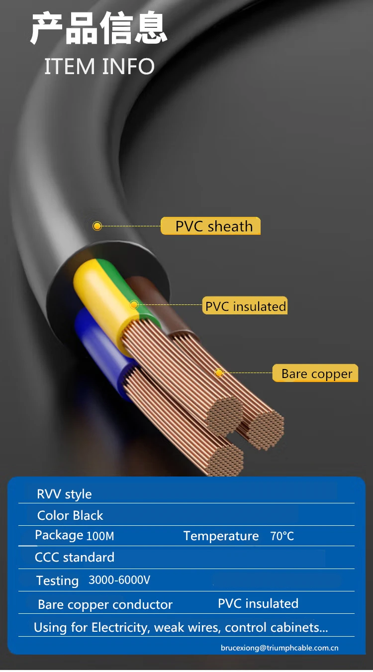 Iec Rvv V Iec Rvv V Pvc Cable Ccc