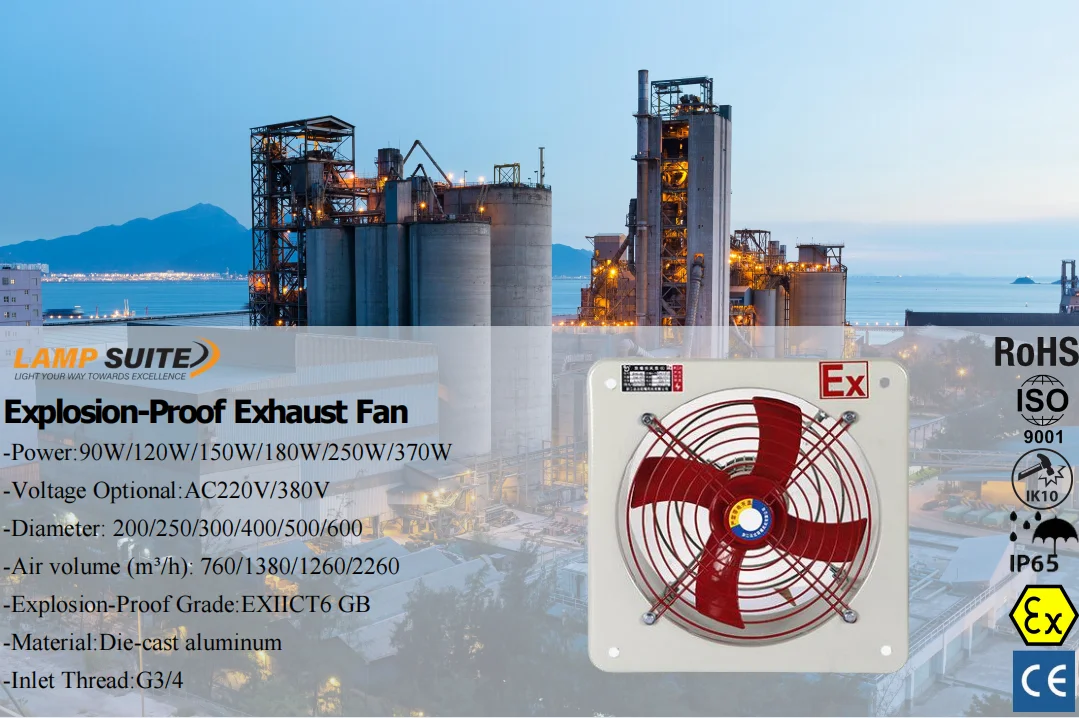 Explosion Proof Exhaust Fan, ATEX, 90W, 120W, 150W - detail 2