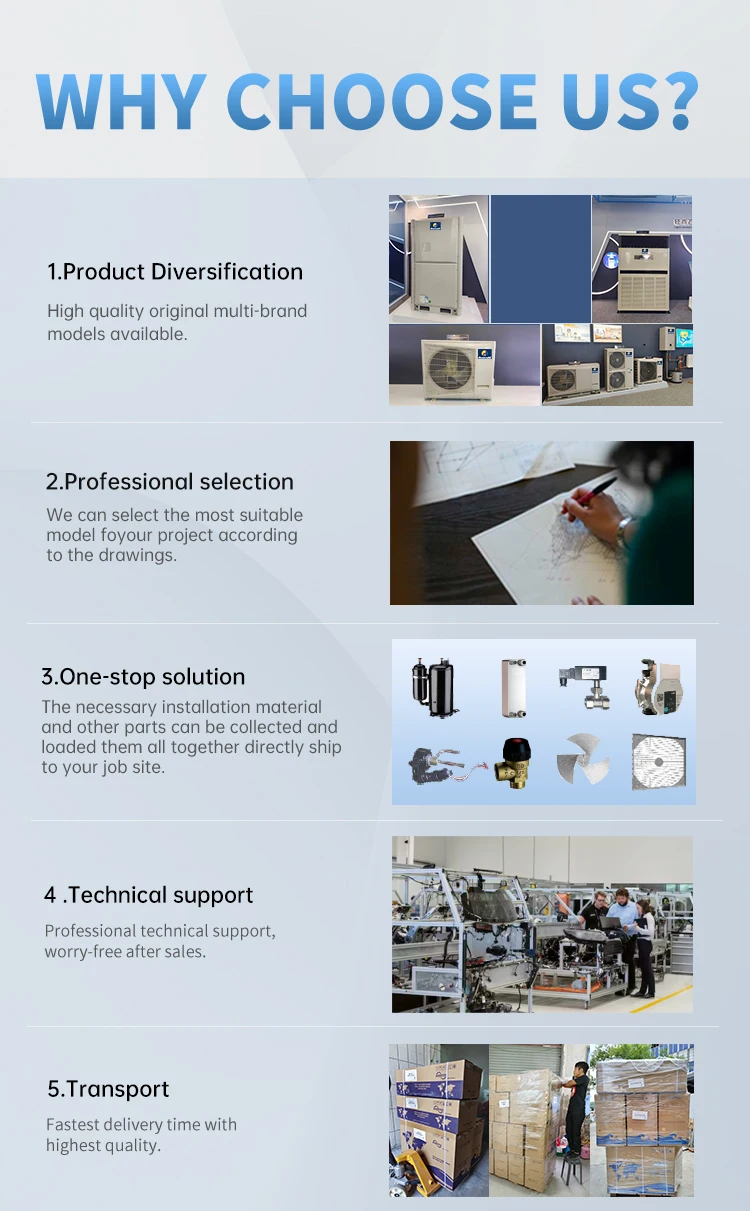 Split Air Conditioner, 18000btu, 24000btu, 36000btu, 42000btu - detail 18