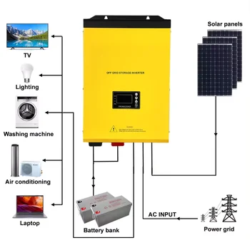 3kw 3000w 24v solar hybrid inverter 5 kw 48v solar inverters with 30A 60A MPPT charge controller inverter