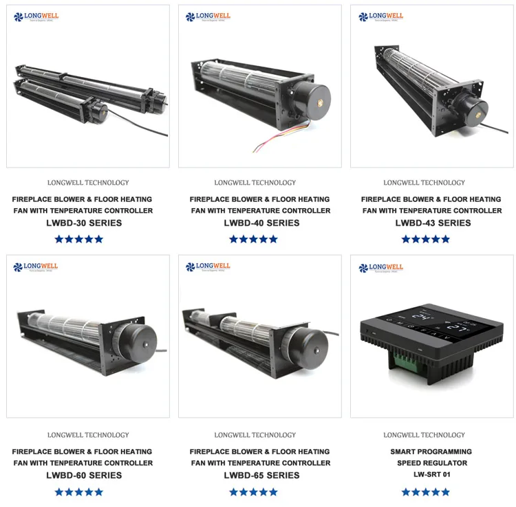 Cross Flow Fan, LONGWELL, 12V - detail 8