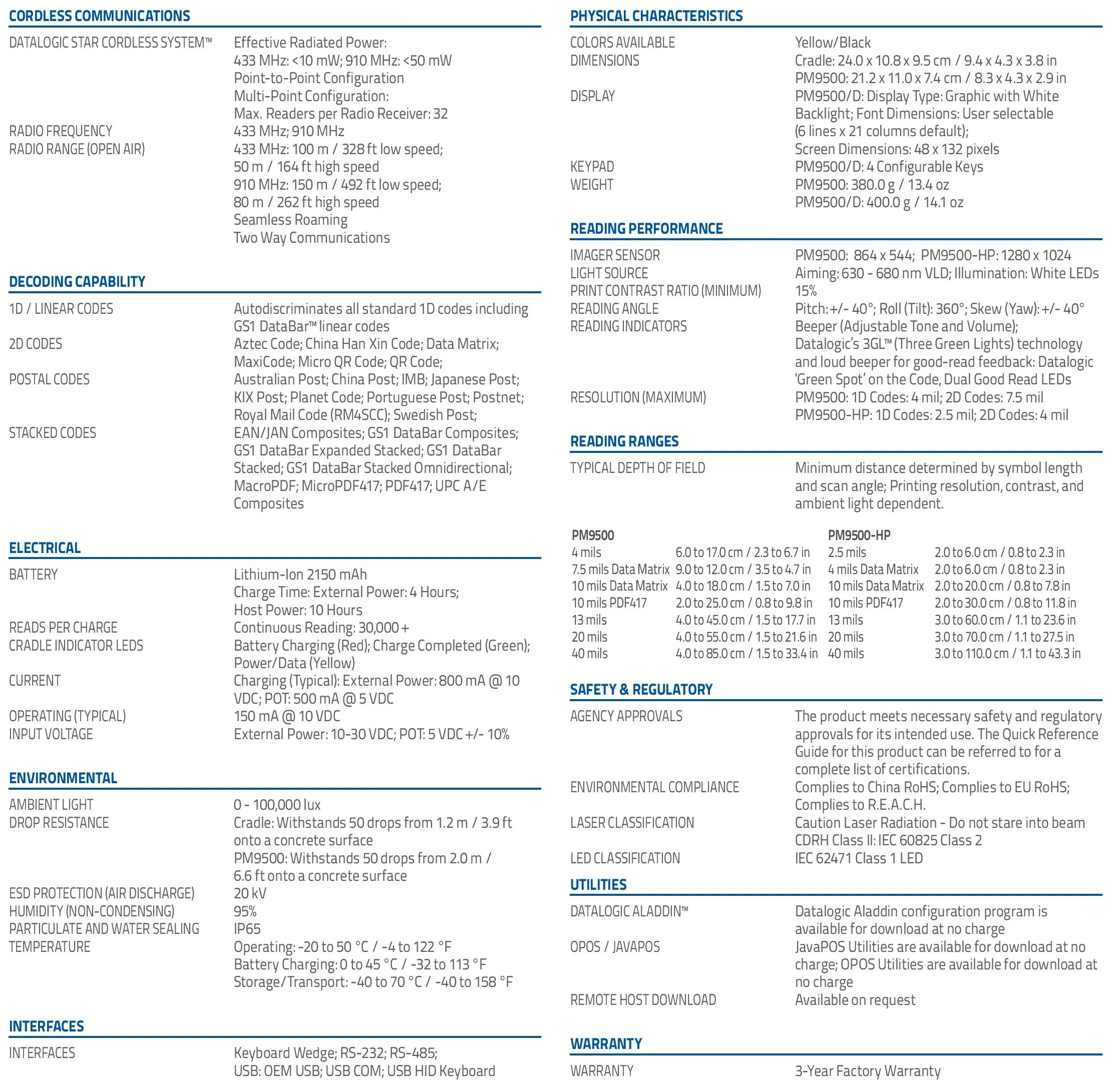 PowerScan PM9500 Datalogic - Robust 2D industrial scanner with narrow band radio