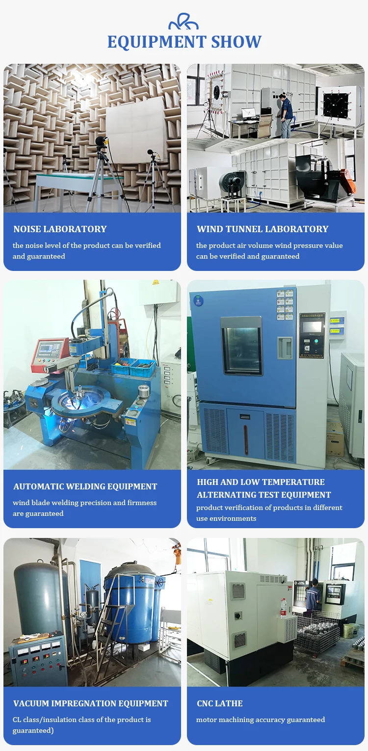 Condensing Unit, YWF4E-300B, Axial, Wall - detail 10
