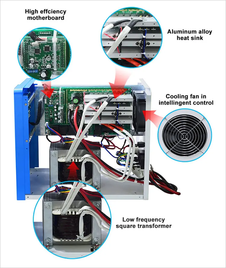 WP-3kw-solar-inverter(10)