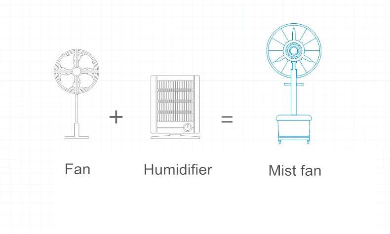 Water Mist Spray Fan, 220, 230 - detail 8