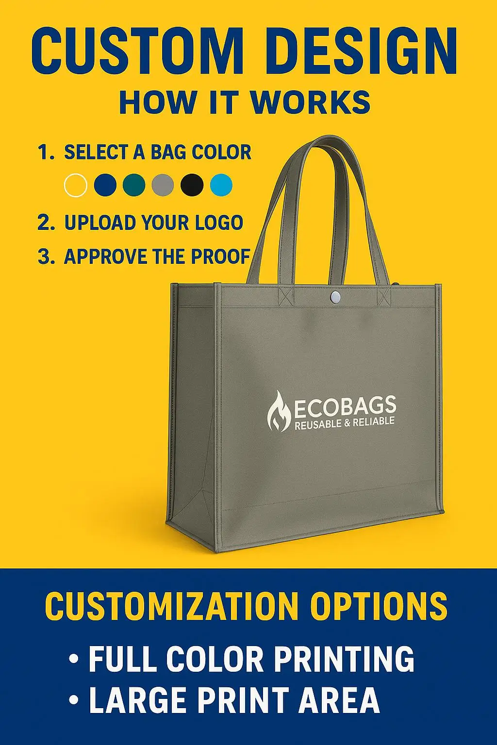 Custom Design Reusable Non-Woven Grocery Bag for Supermarket and Retail Shopping Screen Printed Logo Convenient Handle Sealing - detail 10