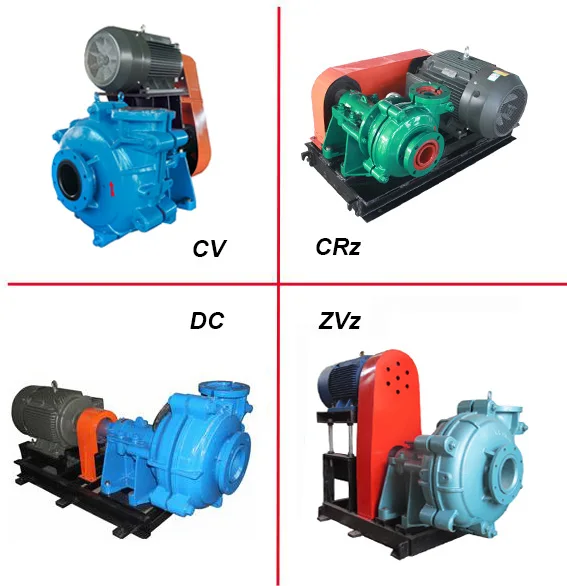 Motor Coupling Type-03