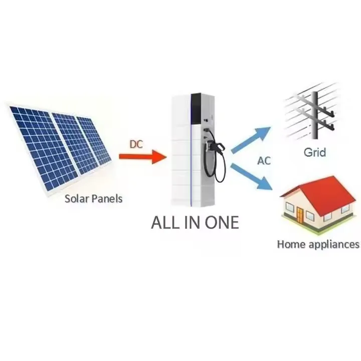 24V Solaredge High Quality Lithium Battery IP65 Protection Class Stackable System CAN Hybrid for Home Energy Storage