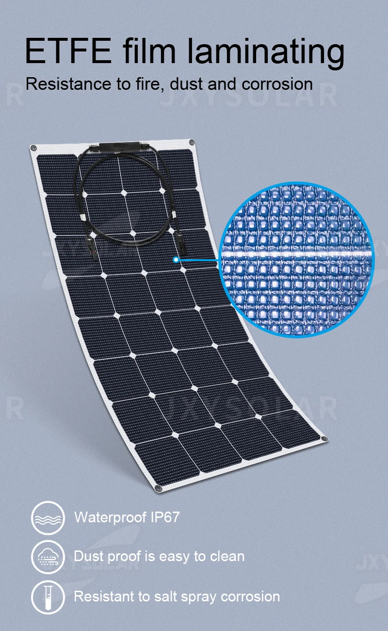 New Style Gridding Surface 120W 20.8V ETFE Sunpower Cell High Efficiency Semi Flexible Solar Panel For Marine Yacht Roof RVs.jpg