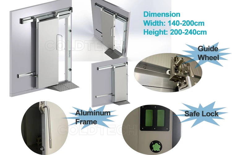 Freezer, Insulating PU Panel, 1.5m*2m - detail 10