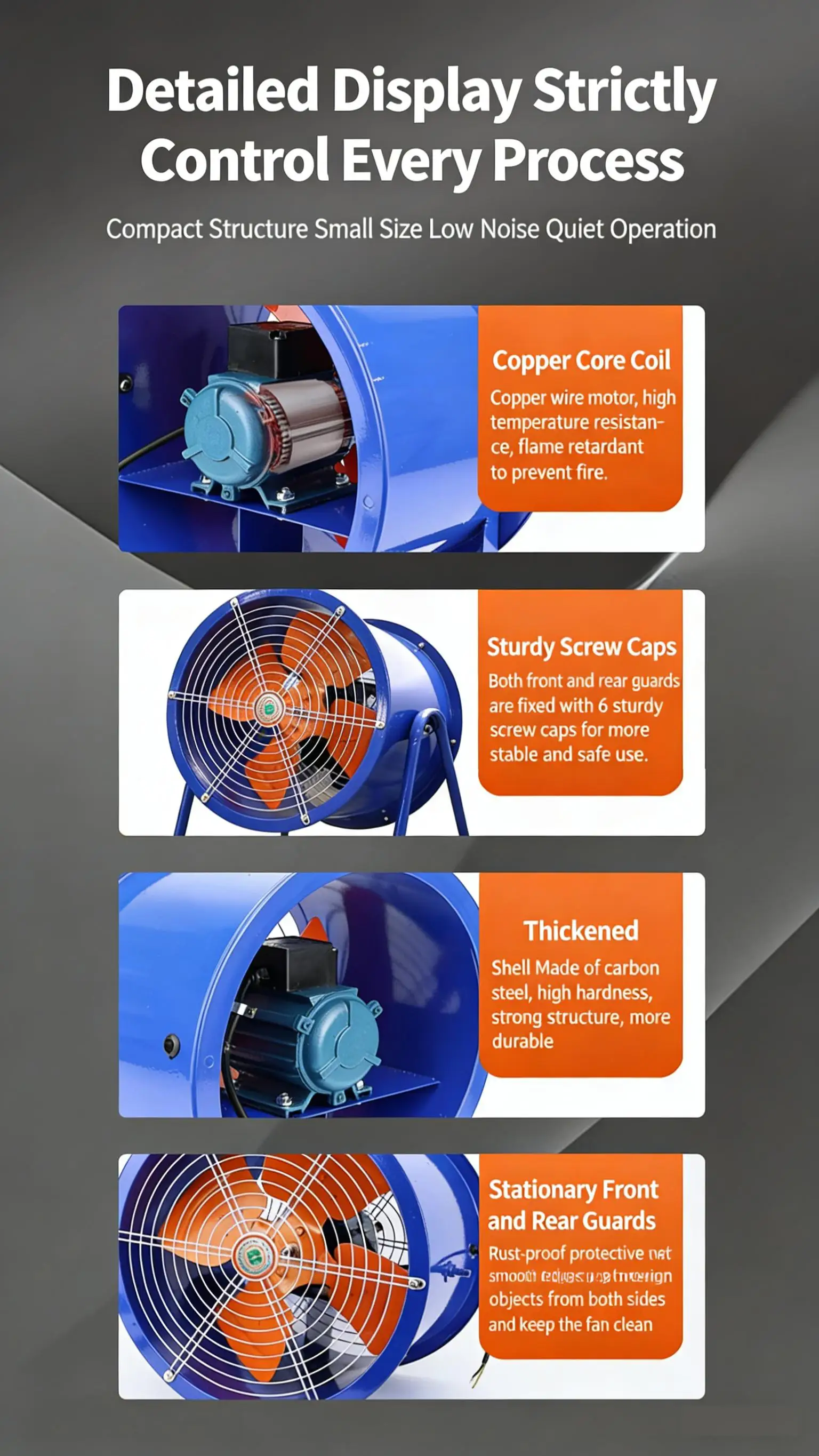 Axial Flow Fan, 220V/380V, Wall - detail 12
