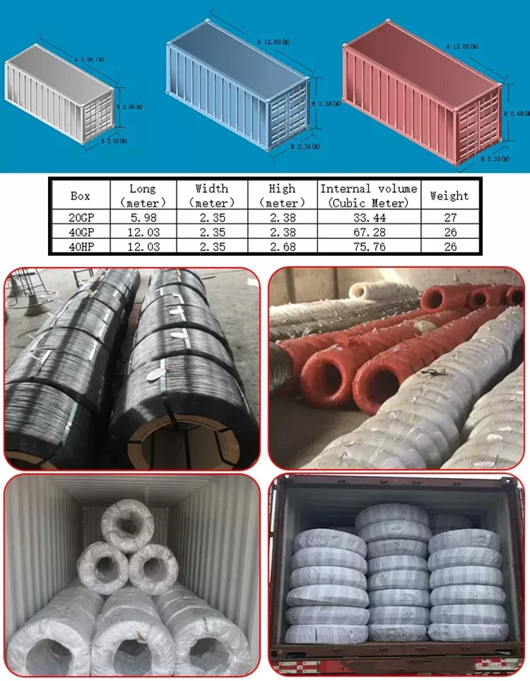 wires rod packing.jpg