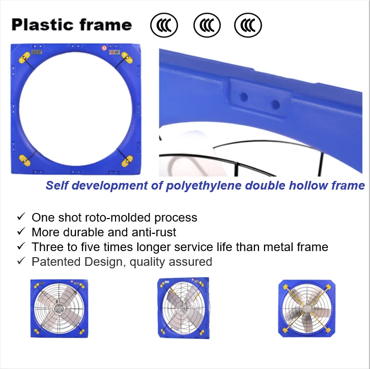 Wall-mounted Axial Fan, 1.2m, 380V-480V, 304, Stainless - detail 12
