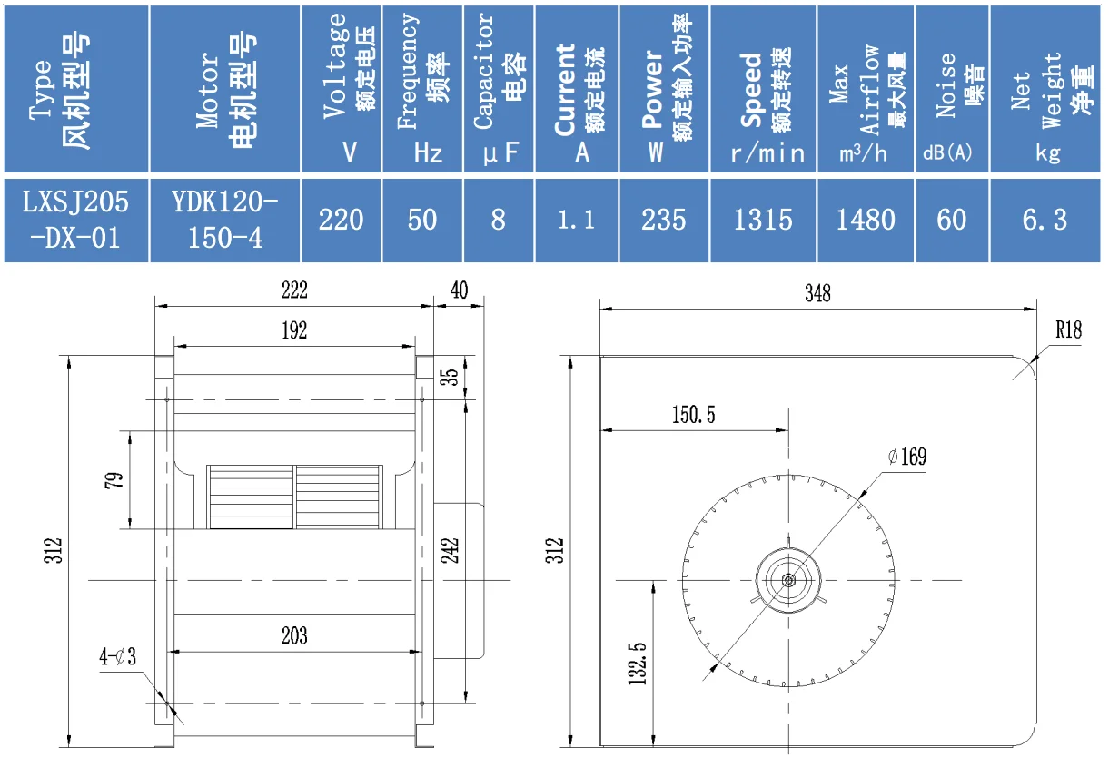 Centrifugal Fan, S1, Plastic, 220V, Wall - detail 8