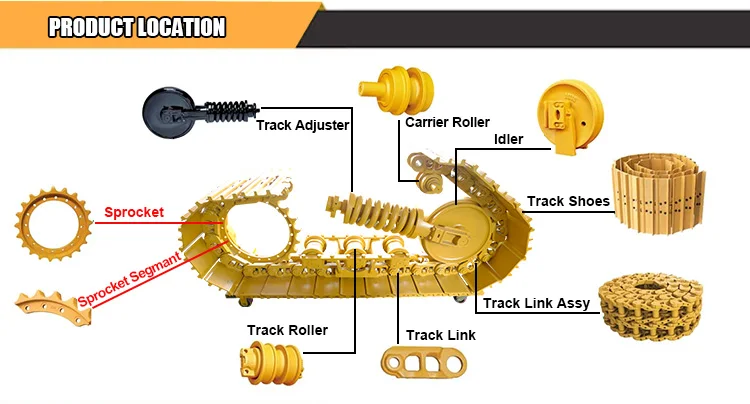 sprocket-segment_02.jpg