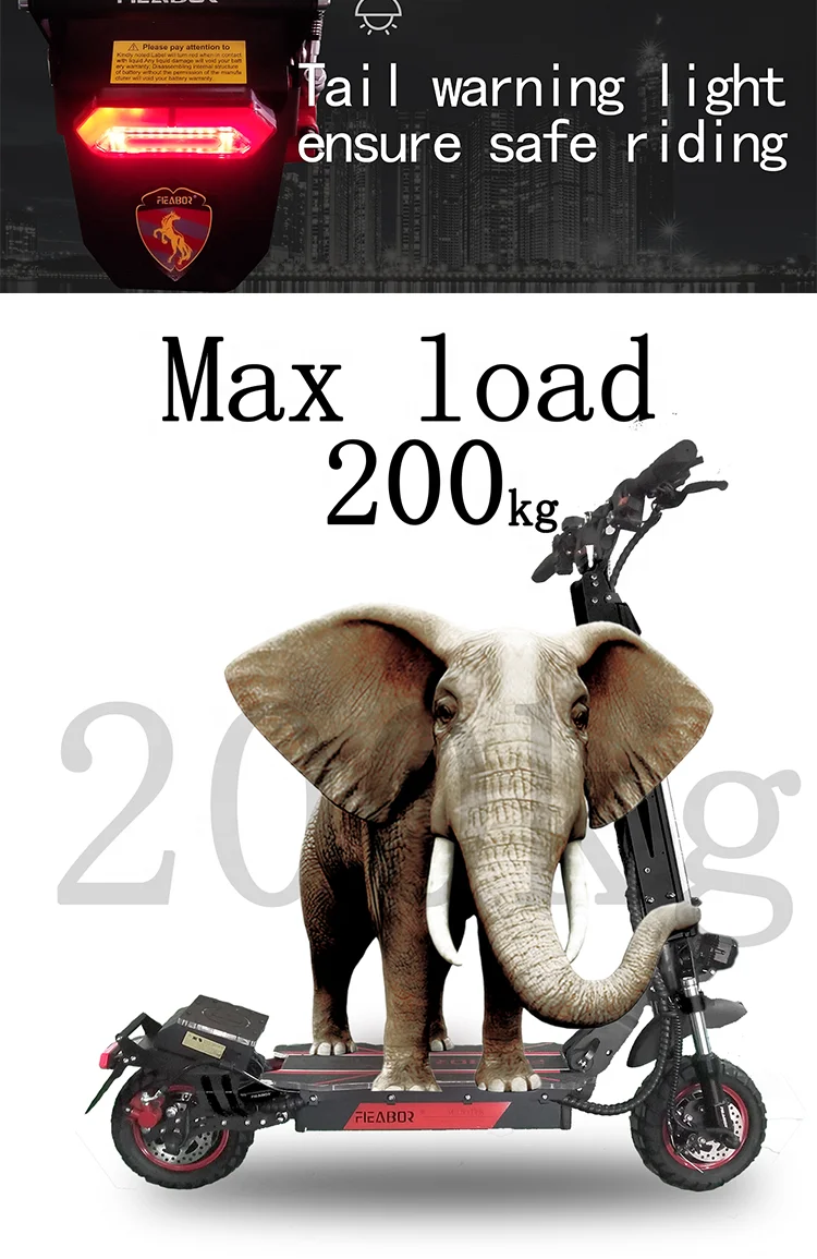 Hd551b8dba635484b9d7c5bc72cd3f22ct Hd551b8dba635484b9d7c5bc72cd3f22ct SELR STORE OR PRO