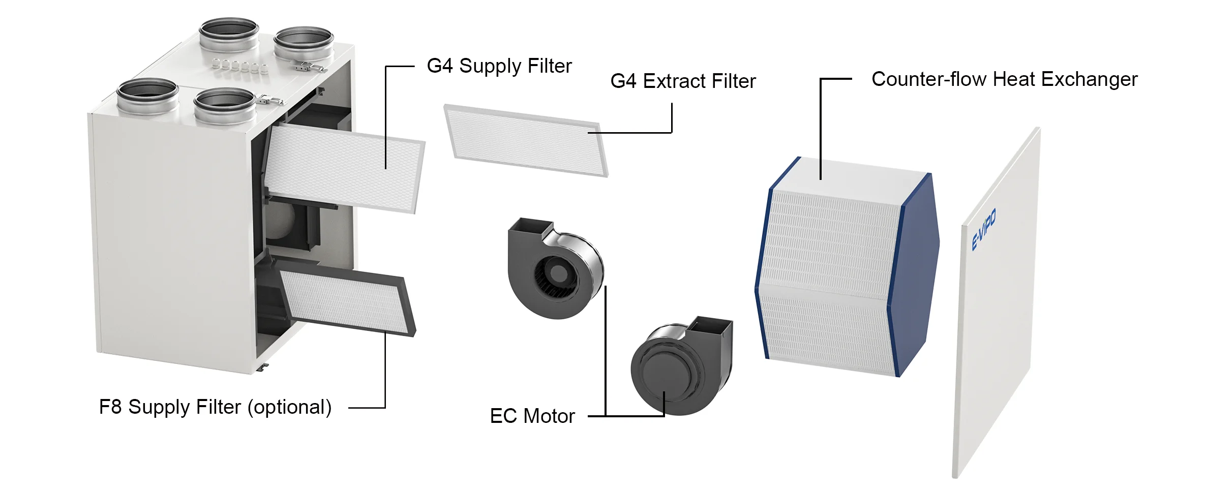 Home Hvac Systems, E-VIPO, Wall, ERV - detail 12