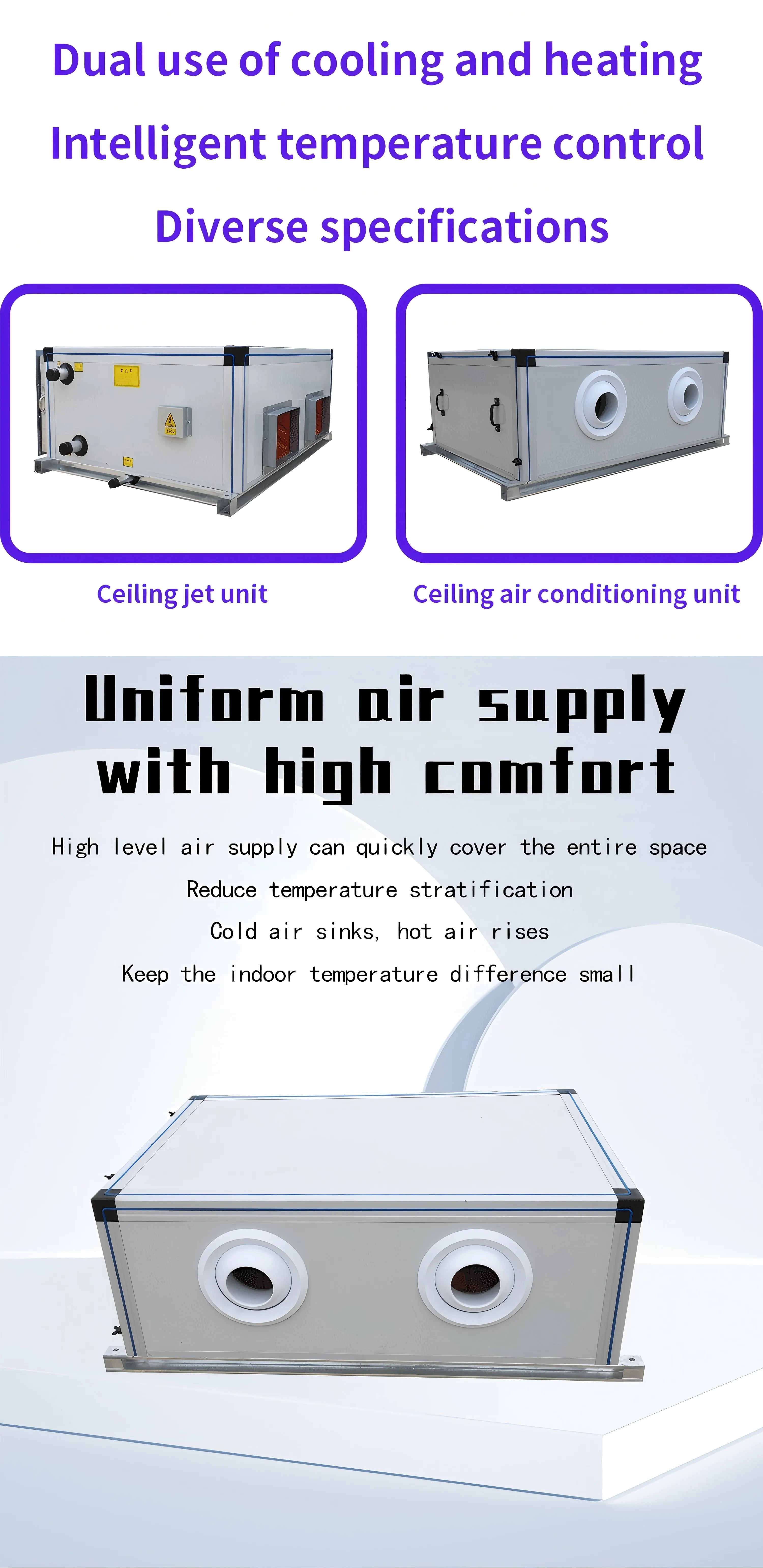 Ceiling-mounted Air Handling Unit, AHU, 220-230V - detail 8