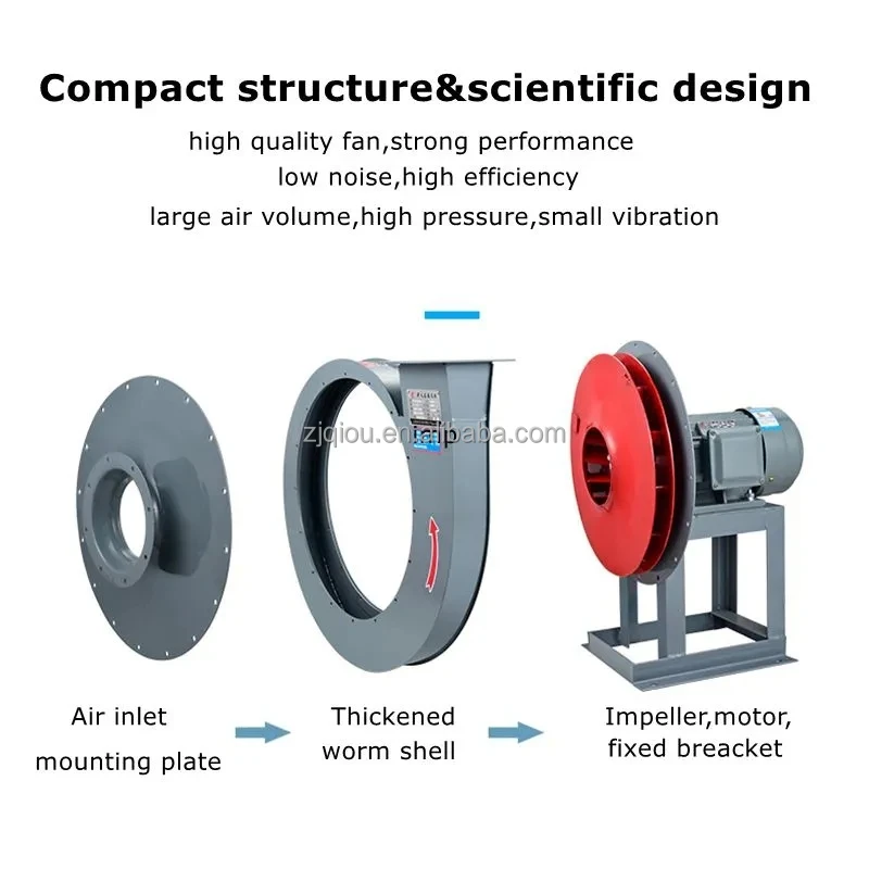 Centrifugal Fan, 380V, 3kw, 4kw, 5.5kw - detail 10