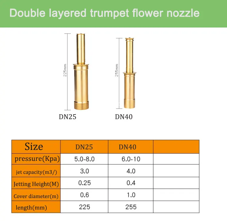 Stainless Steel 304 and Brass Head Dry Deck Dancing Nozzle Stainless Steel 304 and Brass Head Dry Deck Dancin supplier
