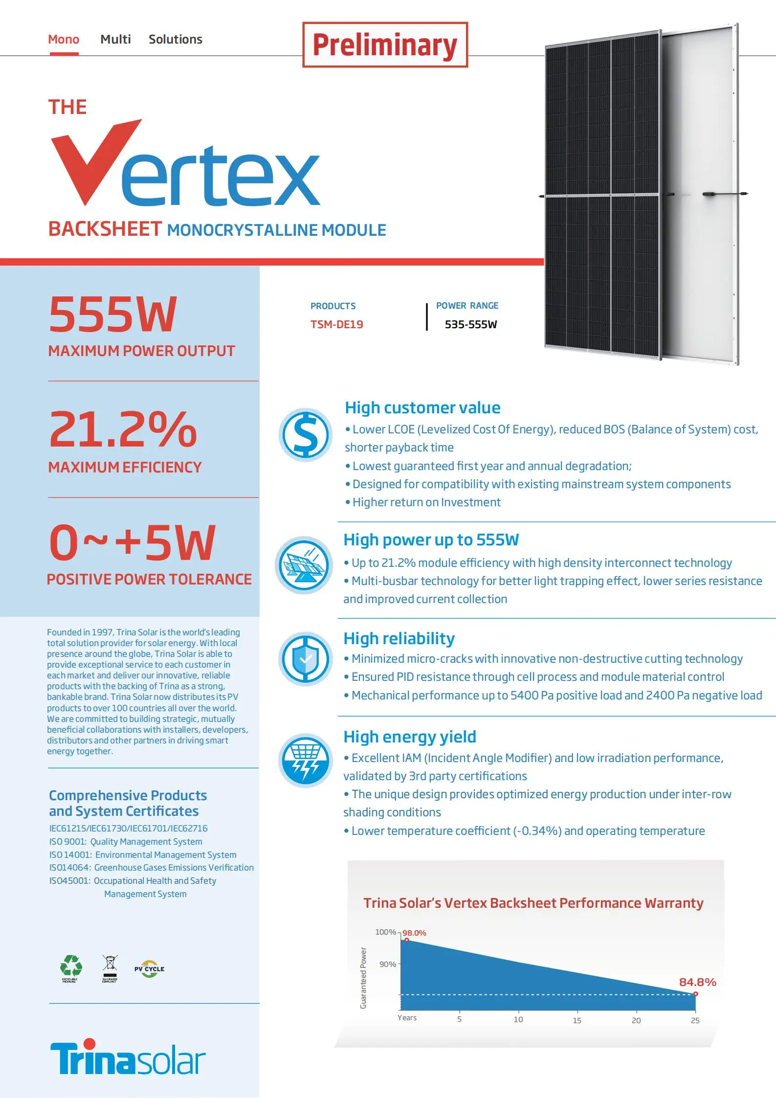 Trina Vertex 550w Half Cut 210mm Cells Monocrystalline Solar Panels