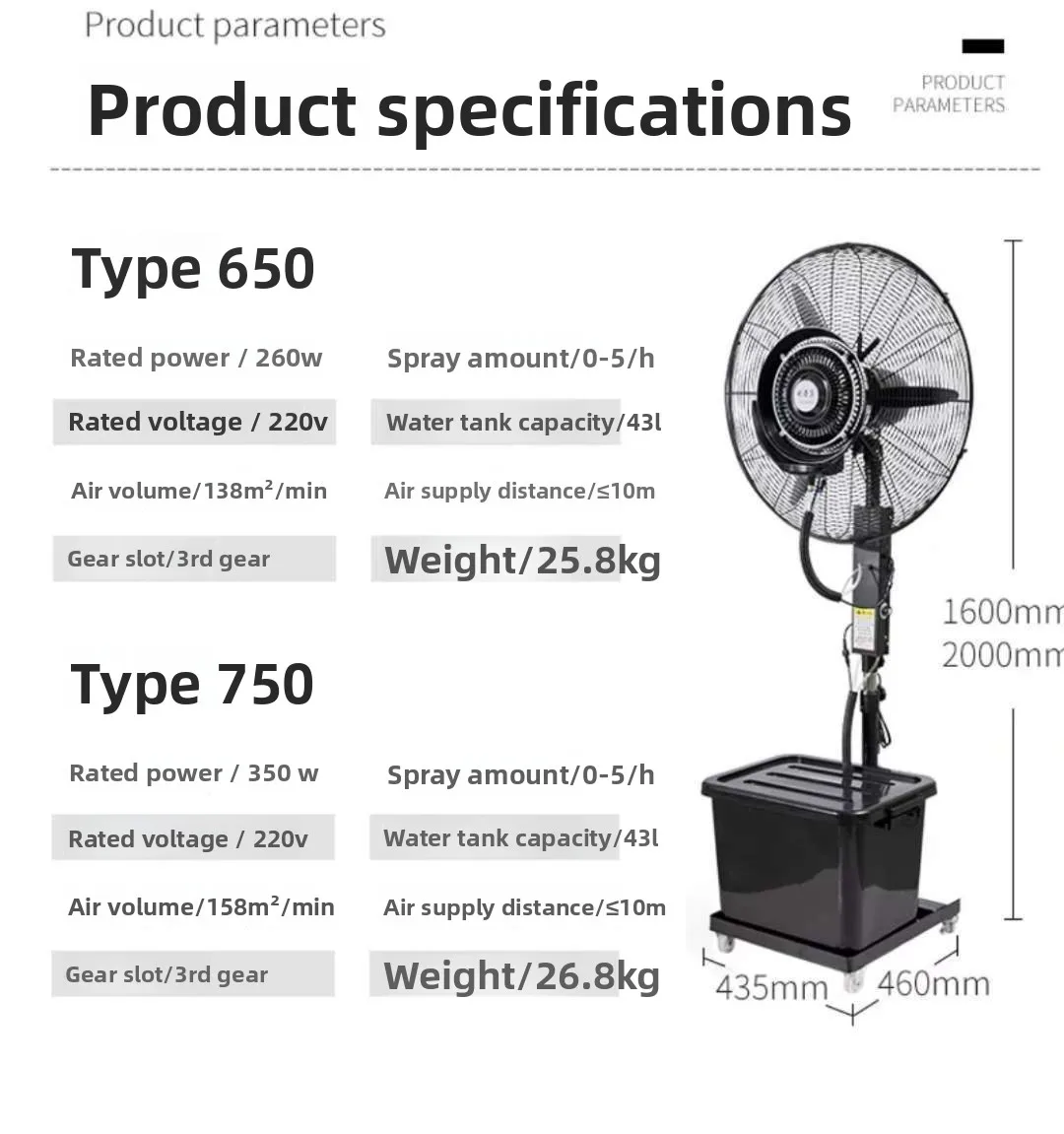 Wall Mounted Fans, 180, Metal - detail 4