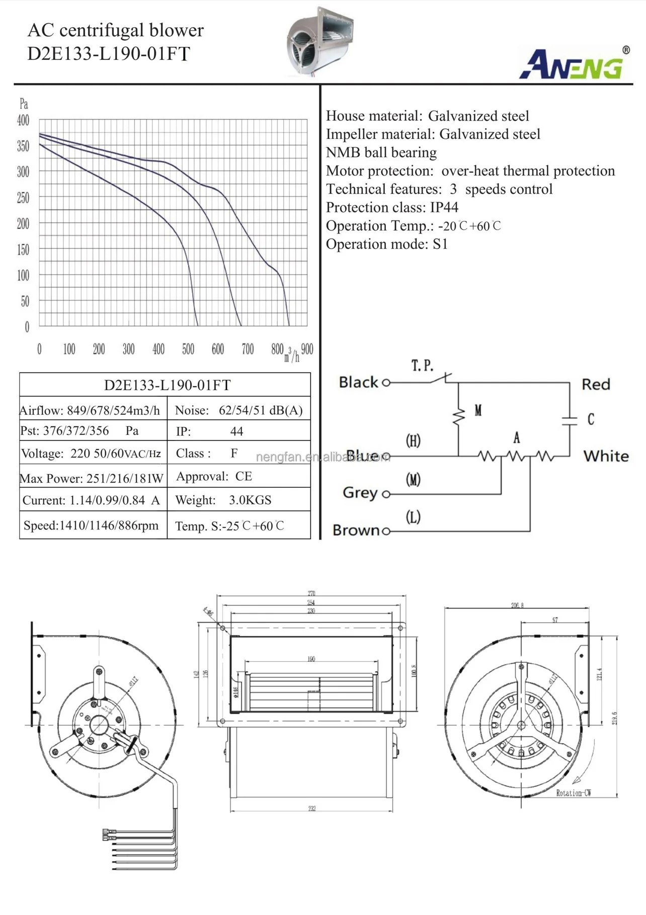 Centrifugal Blower, 220V, 133*190mm, Steel, 1500 - detail 8