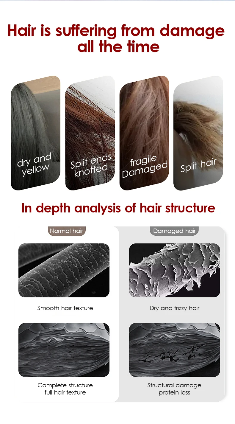 Best quality 40pcs vitamins Treatment hair growth capsule hair restoration hair growth serum for men and women